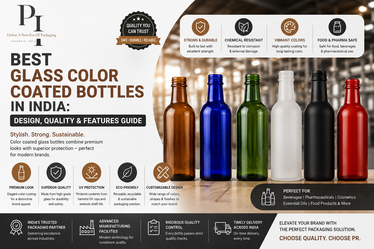 Best Glass Color Coated Bottles in India: Design, Quality & Features Guide